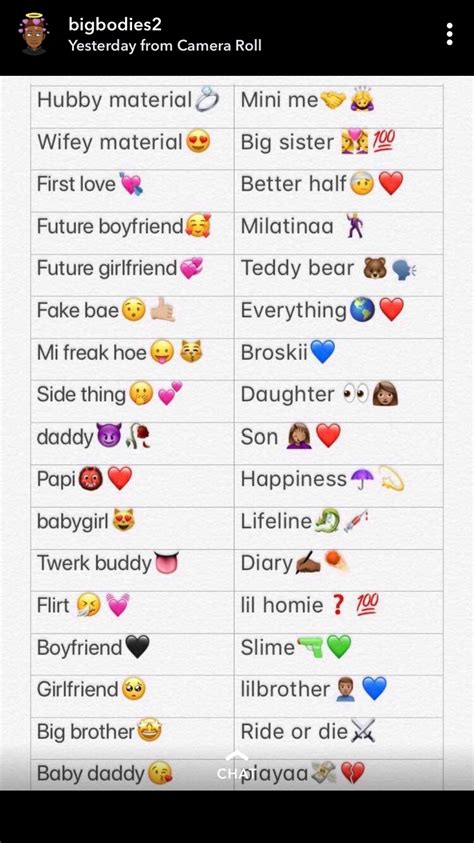 names for your boyfriend on snapchat|More.